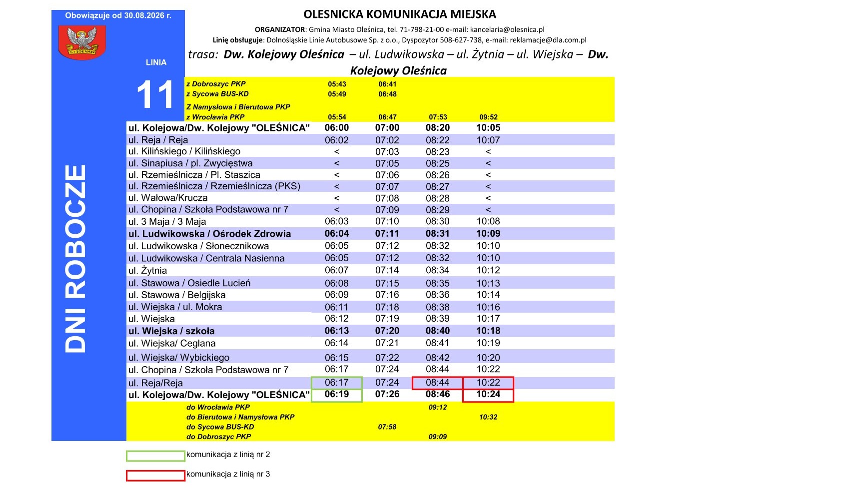 linia11